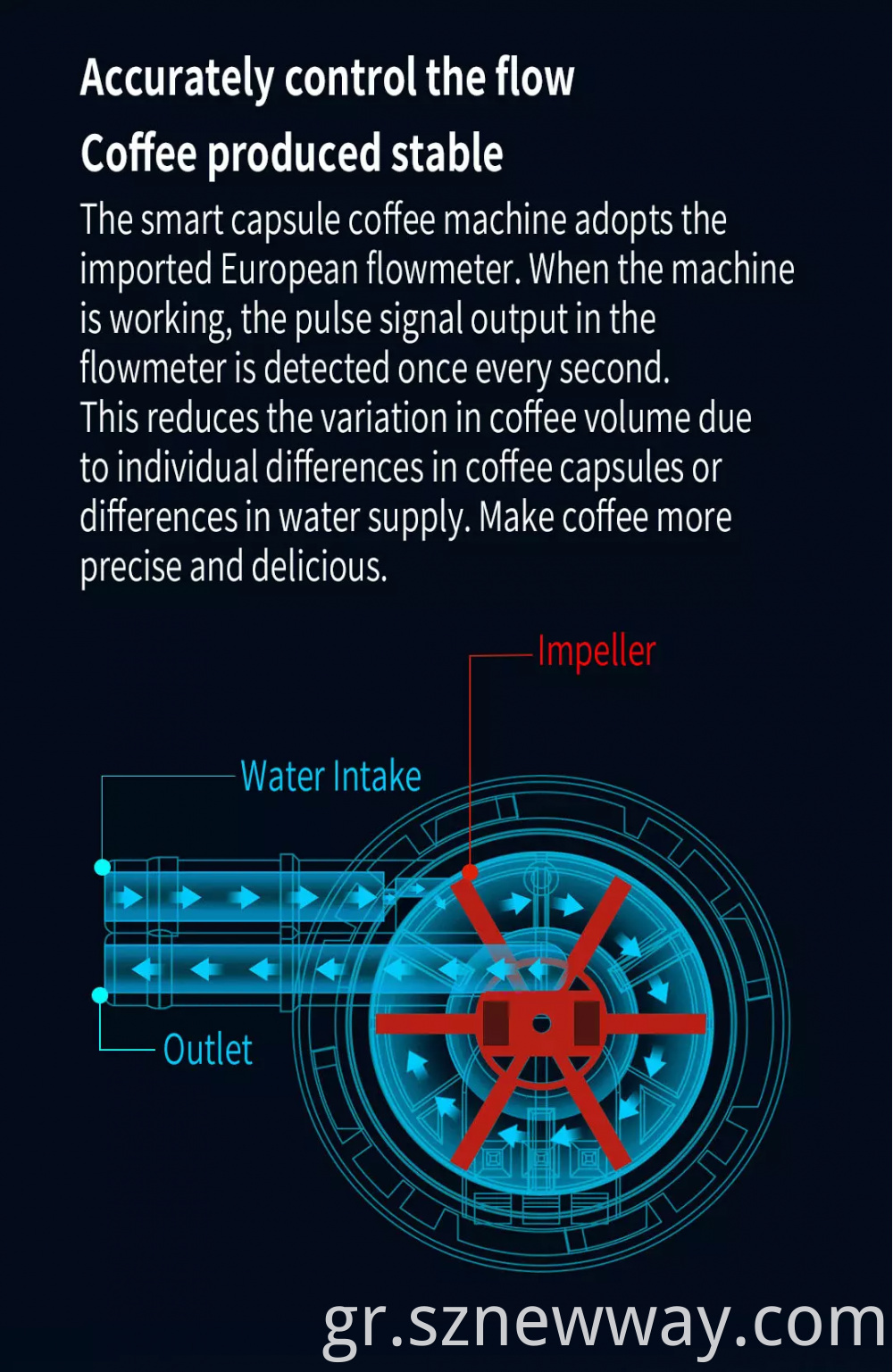 Scishare Capsule Coffee Machine S1102